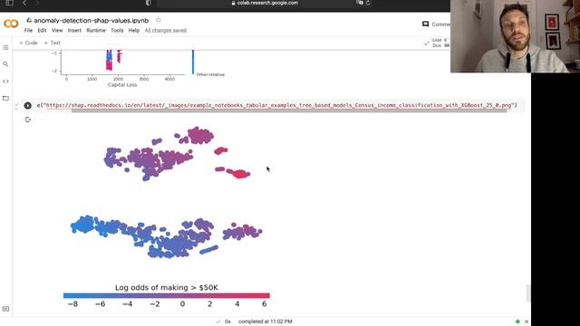 Explicabilidad de modelos- Shap values - Machine Learning - Clase 8 Parte 4 смотреть онлайн