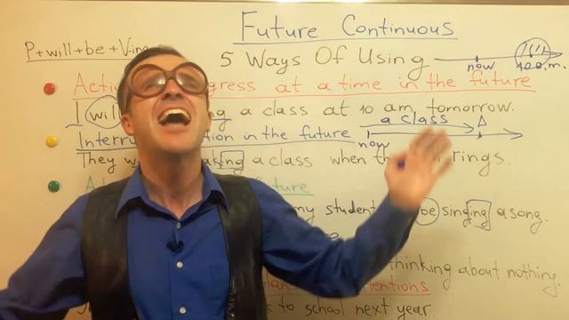 FUTURE CONTINUOUS: Atmosphere In the Future. (2020) смотреть онлайн