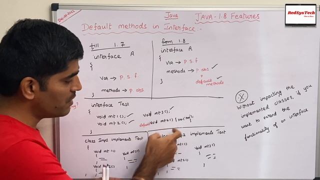 # 157 Java 8 - Default Methods | Default Methods In Java 8 | java|java 8 |java 8 features|RedSysTec смотреть онлайн