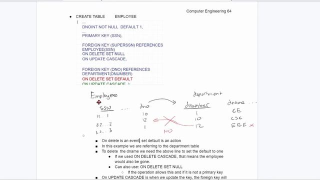 Referential Integrity Options | SQL смотреть онлайн
