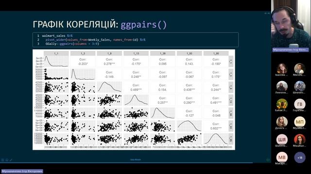 02 - Прогнозування часових рядів - ІЕ: ВІЗУАЛІЗАЦІЯ ЧАСОВИХ РЯДІВ смотреть онлайн