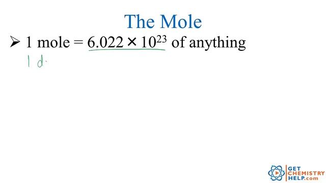 Chemistry Lesson: The Mole (Avogadro's Number) смотреть онлайн