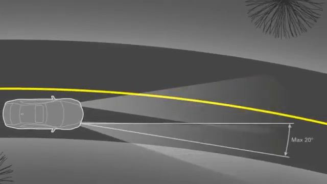 Active Front Lighting System Honda Legend KB1 KB2 RL смотреть онлайн