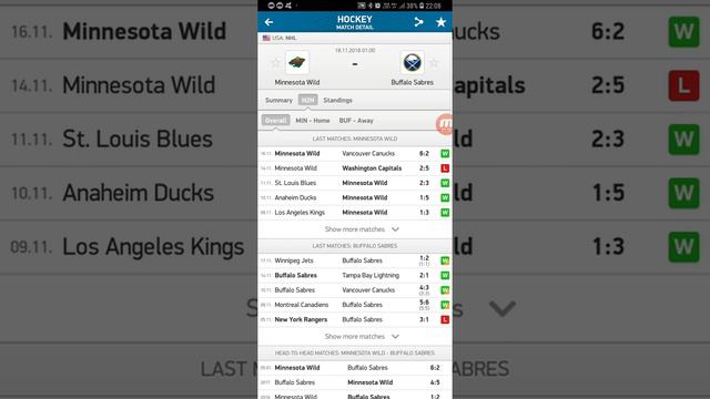 Прогноз НХЛ Миннесота - Баффало 18.11.2018 смотреть онлайн