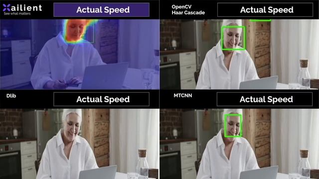Real-Time Face Detection Comparison смотреть онлайн
