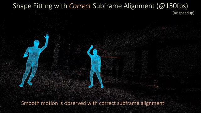 Spatiotemporal Bundle Adjustment for Dynamic 3D Human Reconstruction in the Wild смотреть онлайн