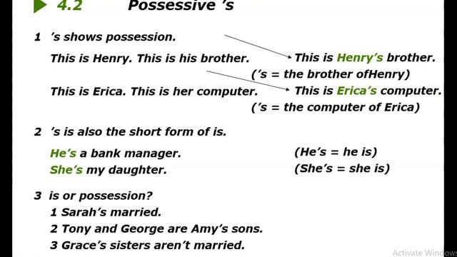 unit 4 grammar reference. Afsomali Ah смотреть онлайн