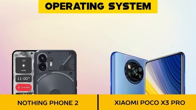 Nothing Phone 2 VS Xiaomi Poco X3 Pro - #androidui #googlepixelc #jetpackandroid смотреть онлайн