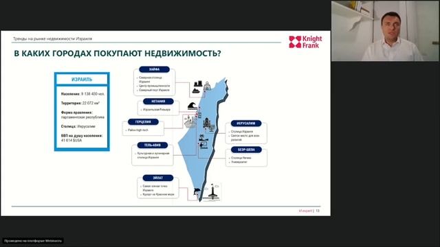 Онлайн-семинар «Тренды на рынке недвижимости Израиля» смотреть онлайн