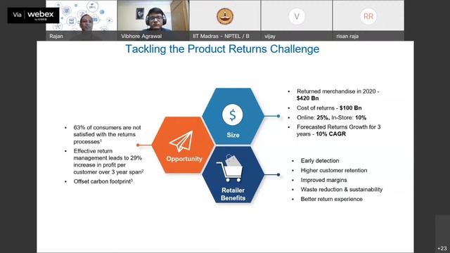 Current Trends & Prospects In Analytics – A Practical Perspective