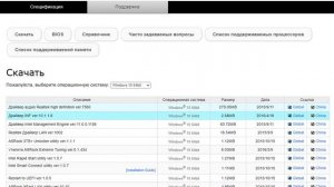 Как открыть диспетчер Realtek HD Audio на Windows 11