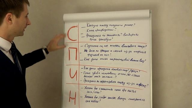 СПИН продажи. Применение СПИН (SPIN). смотреть онлайн