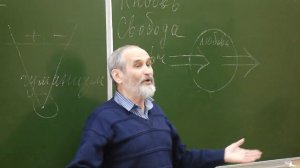 2018 03 27 Н  А  Лобастов о Точке