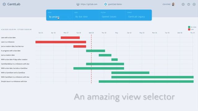 A new GanttLab is out! смотреть онлайн