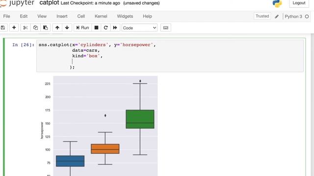 Seaborn catplot | Using catplot kind to create multiple categorical plots with Python Seaborn смотреть онлайн