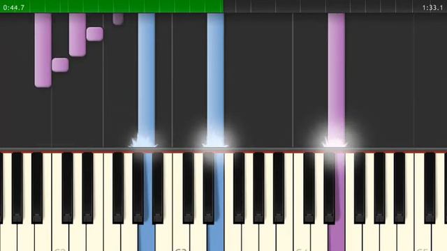 Ahto City synthesia (Star Wars KOTOR OST) смотреть онлайн