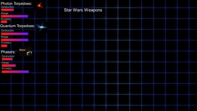 Space Weapons Comparisons Part 2 - Star Wars and Star Trek!! смотреть онлайн