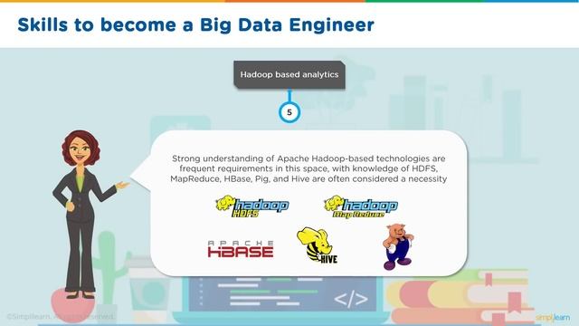 How To Become A Big Data Engineer? | Big Data Engineer Salary, Career Path And Skills | Simplilearn смотреть онлайн