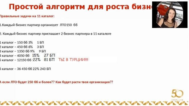 Фишки в рекрутинге и ЛТО Кирик Алеся смотреть онлайн