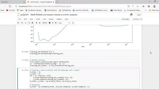 Stock Market Price Prediction Using Python & Machine Learning смотреть онлайн