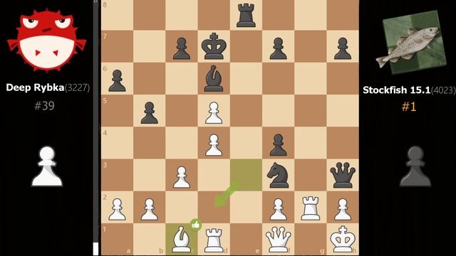 Stockfish DESTROYS 3200 Bot With EASE! 5 BRILLIANTS!! смотреть онлайн