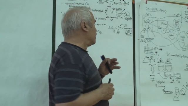Совмещение воззрений Реконструкция обзора Идентификация и псевдотипы 2017 смотреть онлайн