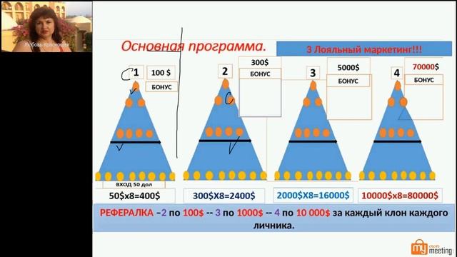 "Почему надо быть в Доме Легко" - Любовь Краснощек от 13. 01. 2021г. смотреть онлайн