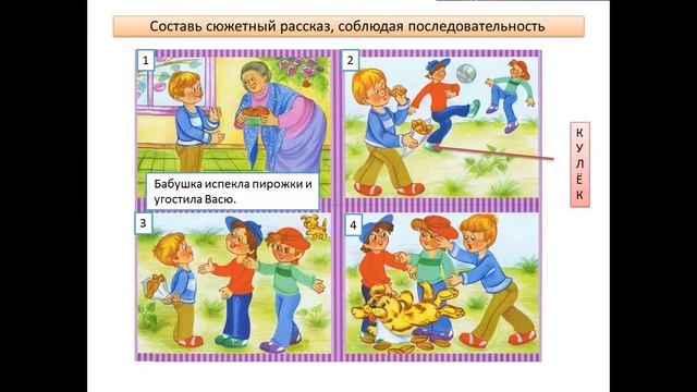 Составляем рассказ по сюжетным картинкам смотреть онлайн