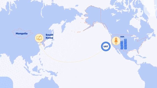 СРОЧНО! TERRA/LUNC ПОСЛЕДНЕЕ РАЛЛИ? ВОССТАНОВИТСЯ ЛИ ТОКЕН LUNC? LUNC 0.01$? смотреть онлайн