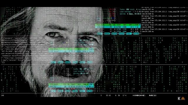 Древнеиндийский трактат организации власти Артхашастра. Принцип «разделяй и властвуй». смотреть онлайн