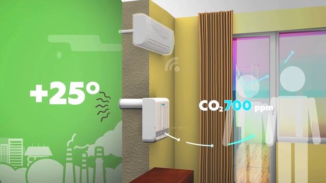 TION в паре с кондиционером смотреть онлайн