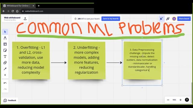 Overcome Common Machine Learning Problems смотреть онлайн