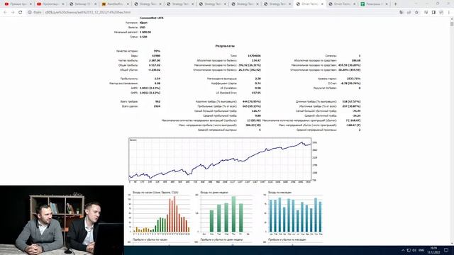 Презентация нового торгового робота ATR | Стратегия советника и результаты смотреть онлайн