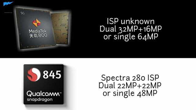 ? Mediatek Dimensity 800 VS Qualcomm Snapdragon 845? смотреть онлайн