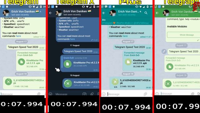 Telegram Speed Test 2020 - Telegram vs Telegram X vs Plus Messenger vs Graph Messenger смотреть онлайн