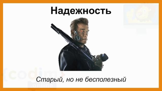 #Java Урок 1.1 Введение. Видеоуроки с нуля для детей 12+ от школы Codim.online смотреть онлайн