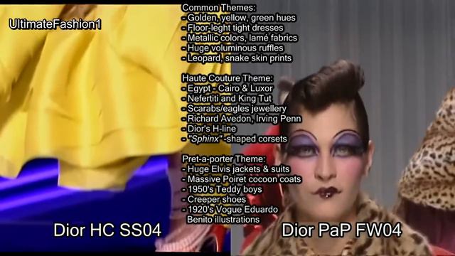 John Galliano Deriving Christian Dior Haute Couture Into Pret-a-Porter (1997-2011)