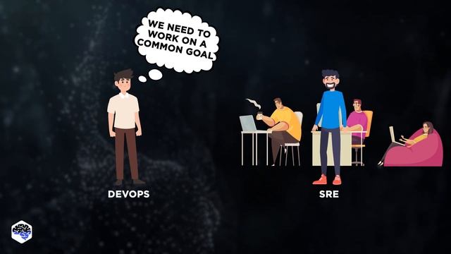 DevOps Vs SRE: Understanding The Similarities And Differences...