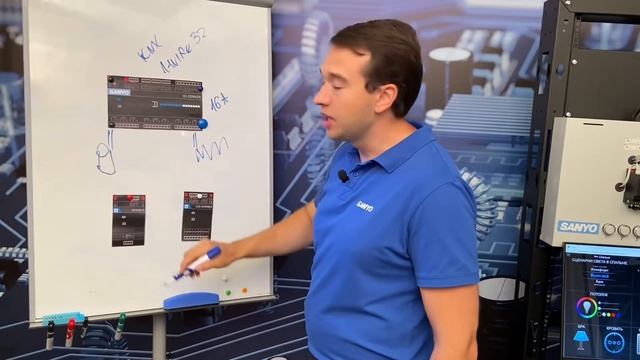 Мультизональный климат I SANYO I Smart Home I Умный дом смотреть онлайн