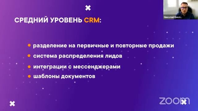 Интеграция CRM с мессенджерами: быстрая связь с клиентом | Как увеличить прибыль с помощью Битрикс2 смотреть онлайн