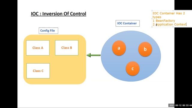 Types Of IOC | Bean Factory ? | Application Context? | Spring IOC смотреть онлайн