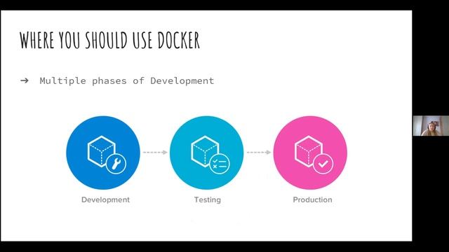 Chiara Bernardini - Pitfalls in dockerizing and dockerized applications + Intro event смотреть онлайн