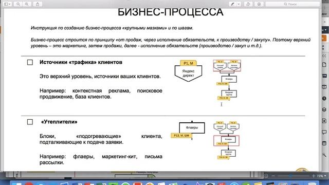 Урок 9. Ключевой бизнес-процесс. Детализация смотреть онлайн