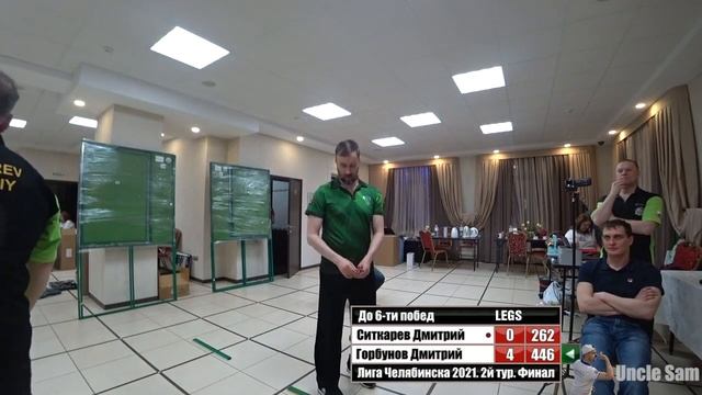 Дартс. Лига Челябинска 2021. 2 тур. Финал. Горбунов vs Ситкарев смотреть онлайн