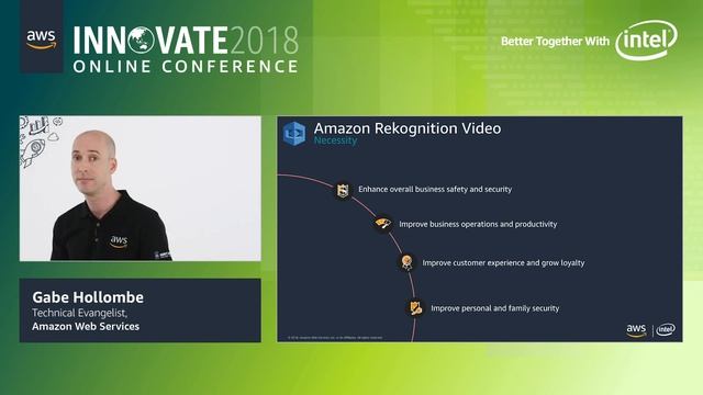 Extract Data from Images and Videos with Amazon Rekognition (Level 300) смотреть онлайн