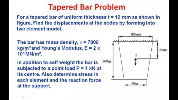 Introduction to Finite Element Analysis-part 10- Tapered bar problem in Finite element analysis