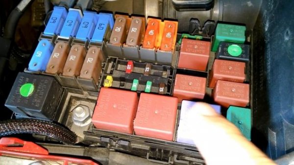Renault Espace IV - Fuse box location (Engine compartment)