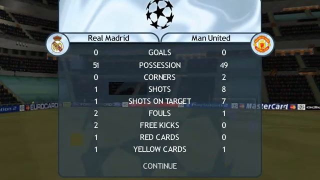 UEFA Champions League Season 2001/2002 Real Madrid vs Manchester United (PC) смотреть онлайн