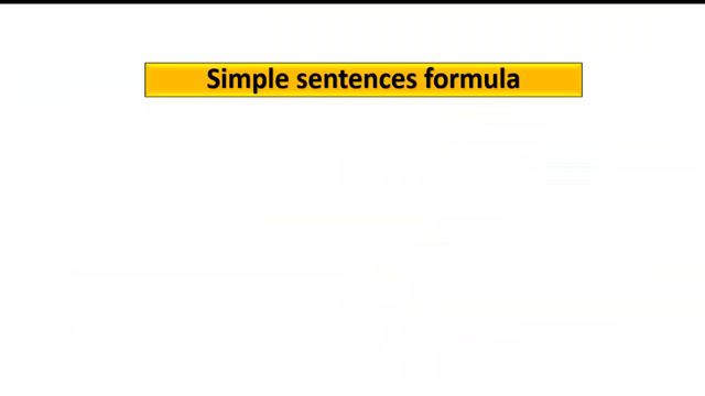 Future Indefinite Tense| Future simple فعل مستقبل مطلق with example in Urdu/Hindi смотреть онлайн