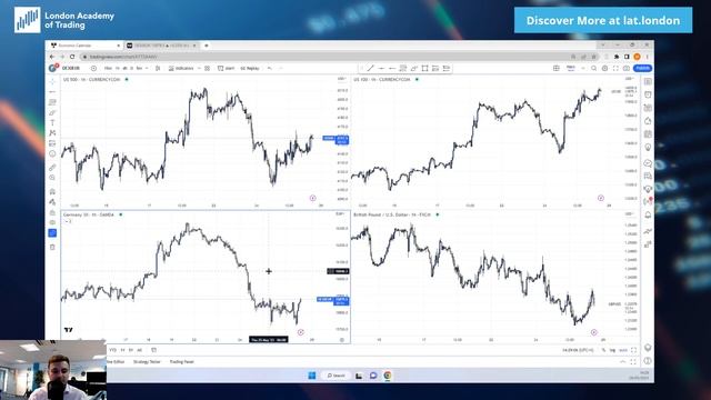 Debt ceiling talks progress, so let's see if markets react positively next смотреть онлайн